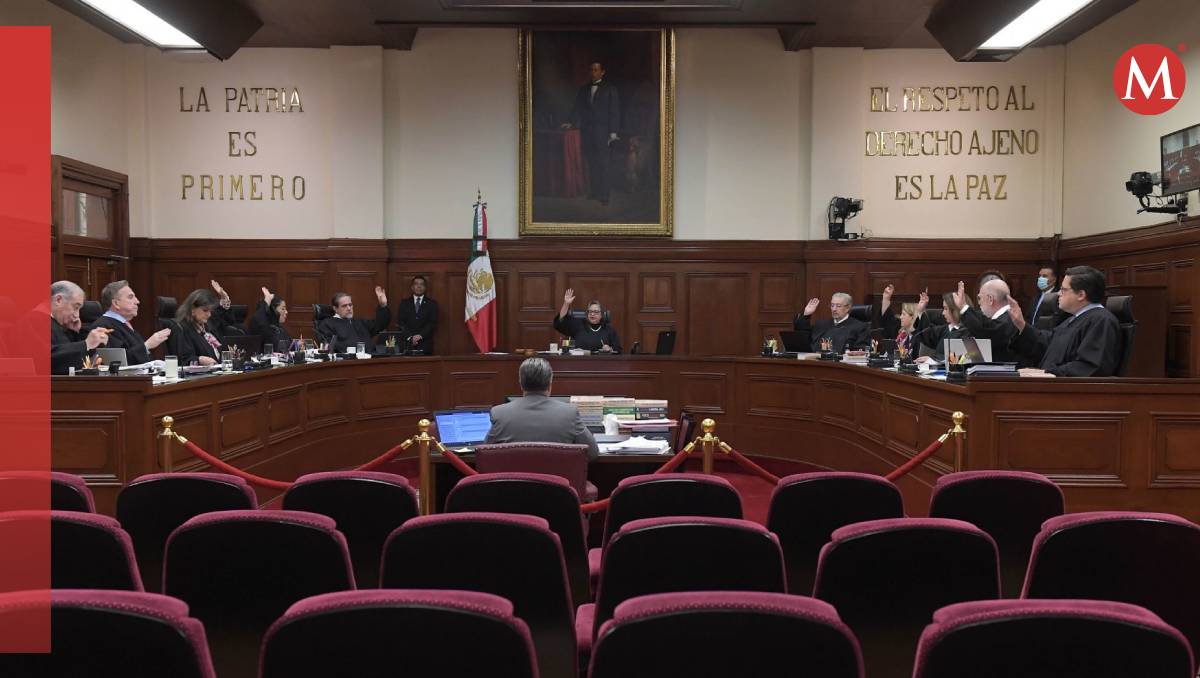 Sesión de la Suprema Corte de Justicia de la Nación | (Cuartoscuro)