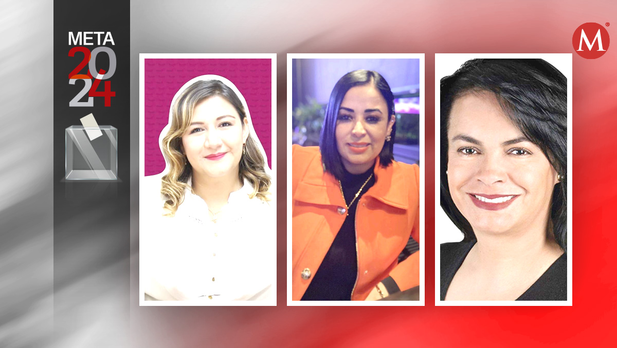 Ellos son los aspirantes a la alcaldía Azcapotzalco en 2024. Foto: Diseño Milenio