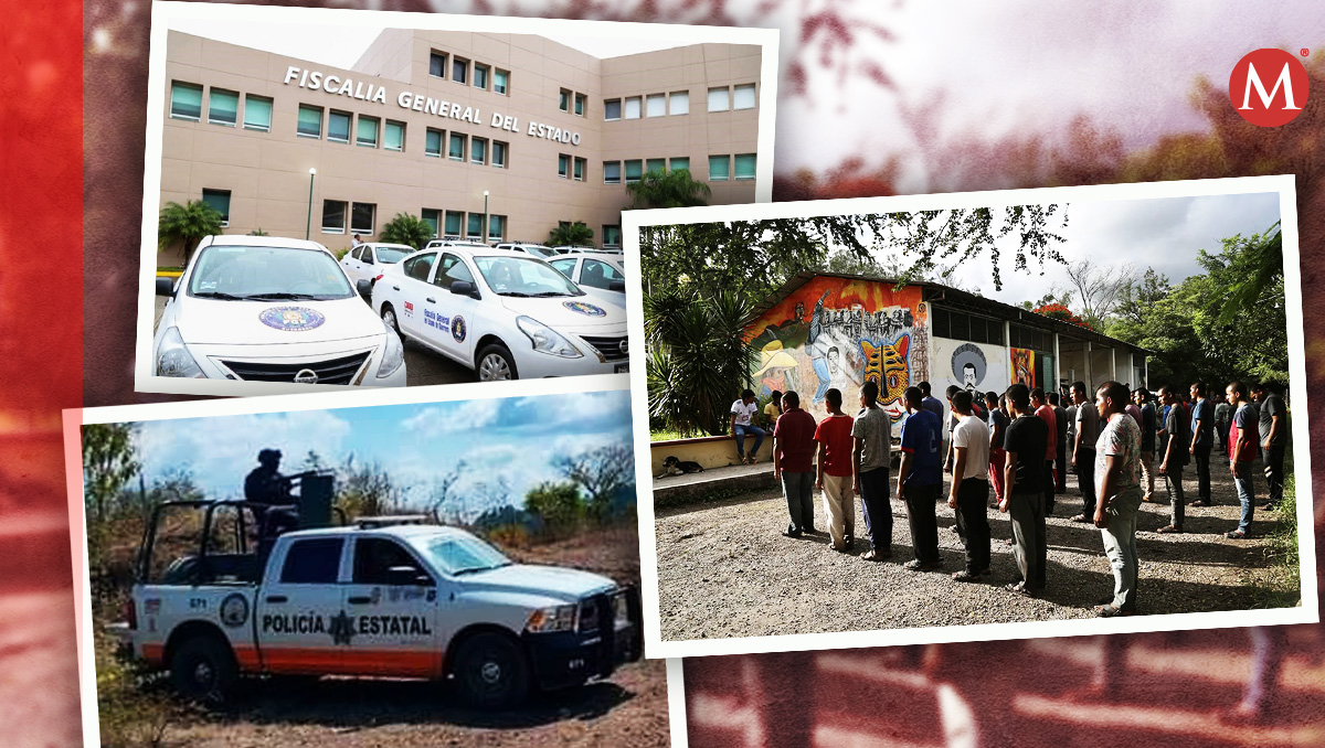 Nuevo giro en caso Ayotzinapa: Estudiante muerto, policías implicados y contradicciones en Guerrero | Especial | Diseño: Óscar Ávila