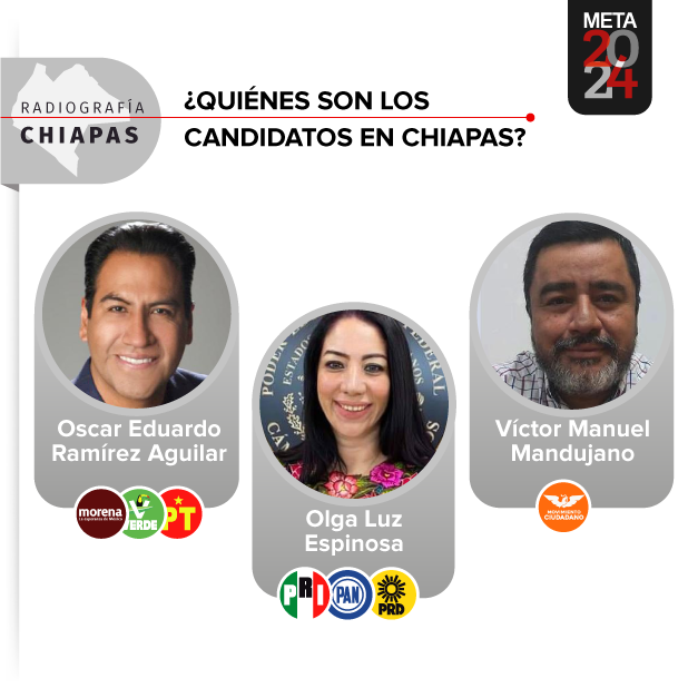 ¿Quiénes son los candidatos a la gubernatura de Chiapas durante las elecciones de 2024? | Diseño: Óscar Ávila
