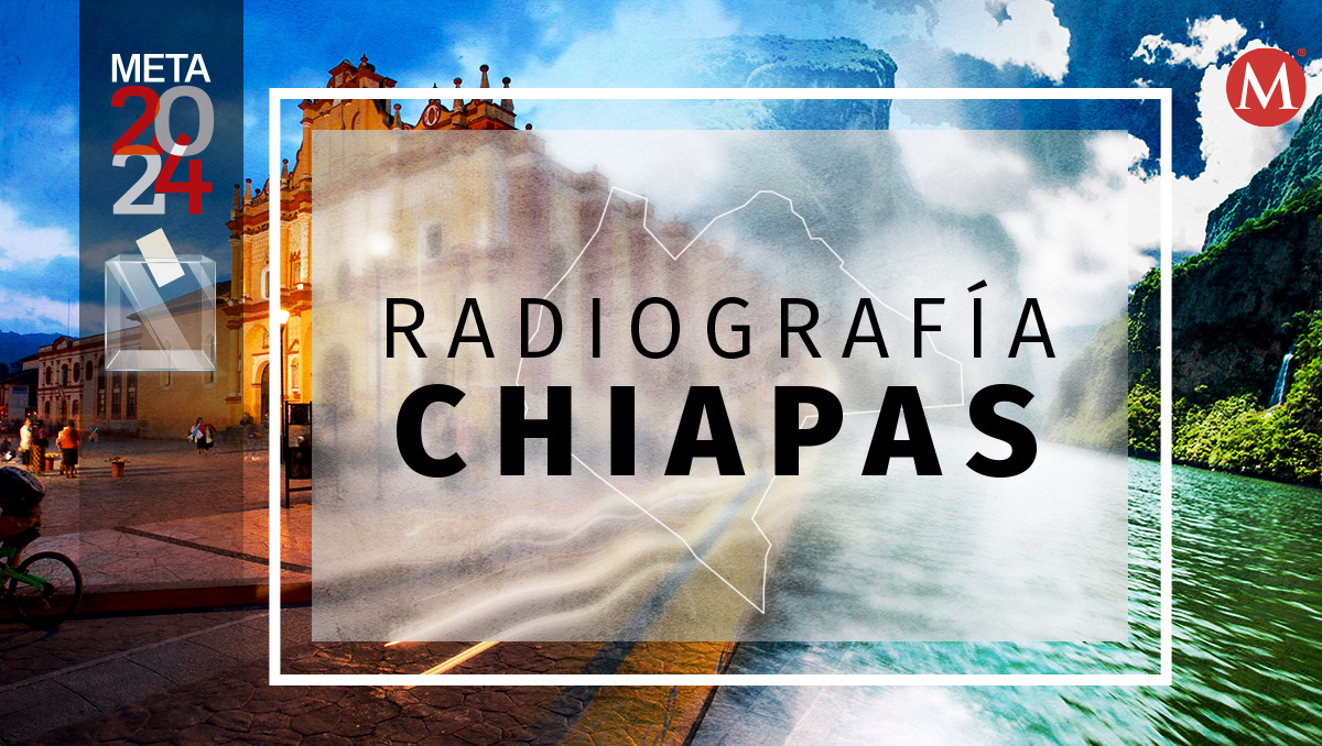Radiografía de Chiapas: diversidad, democracia y desafíos | Especial
