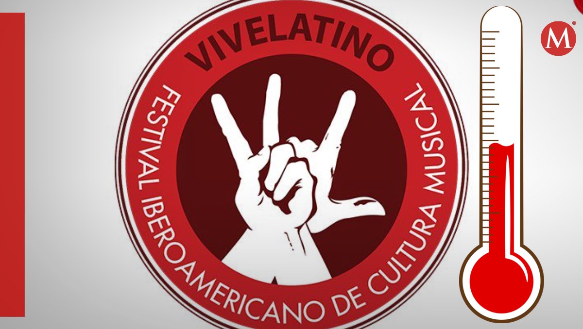 Clima para el Vive Latino 2024