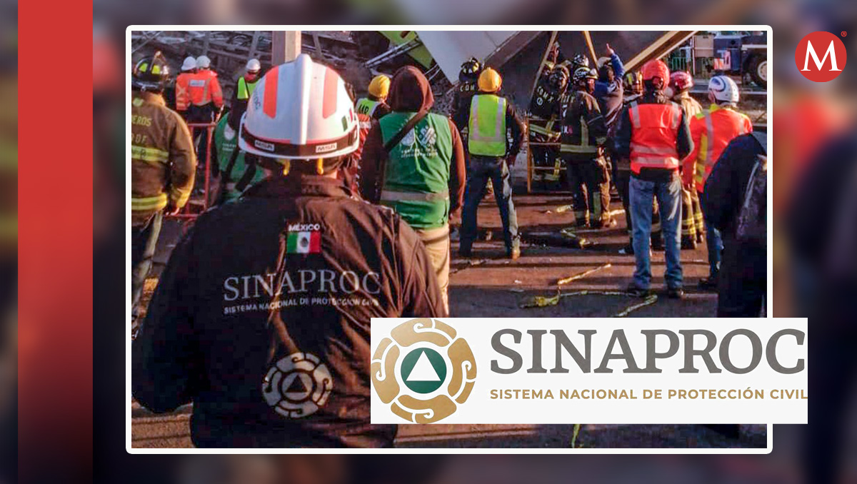 Sistema Nacional de Protección Civil