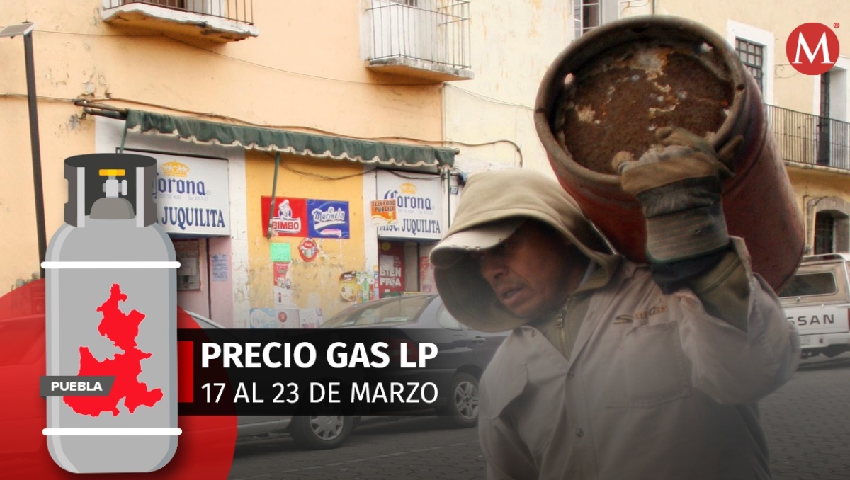 Gas LP en Puebla: Precios del 17 al 23 de marzo de 2024 | EsImagen