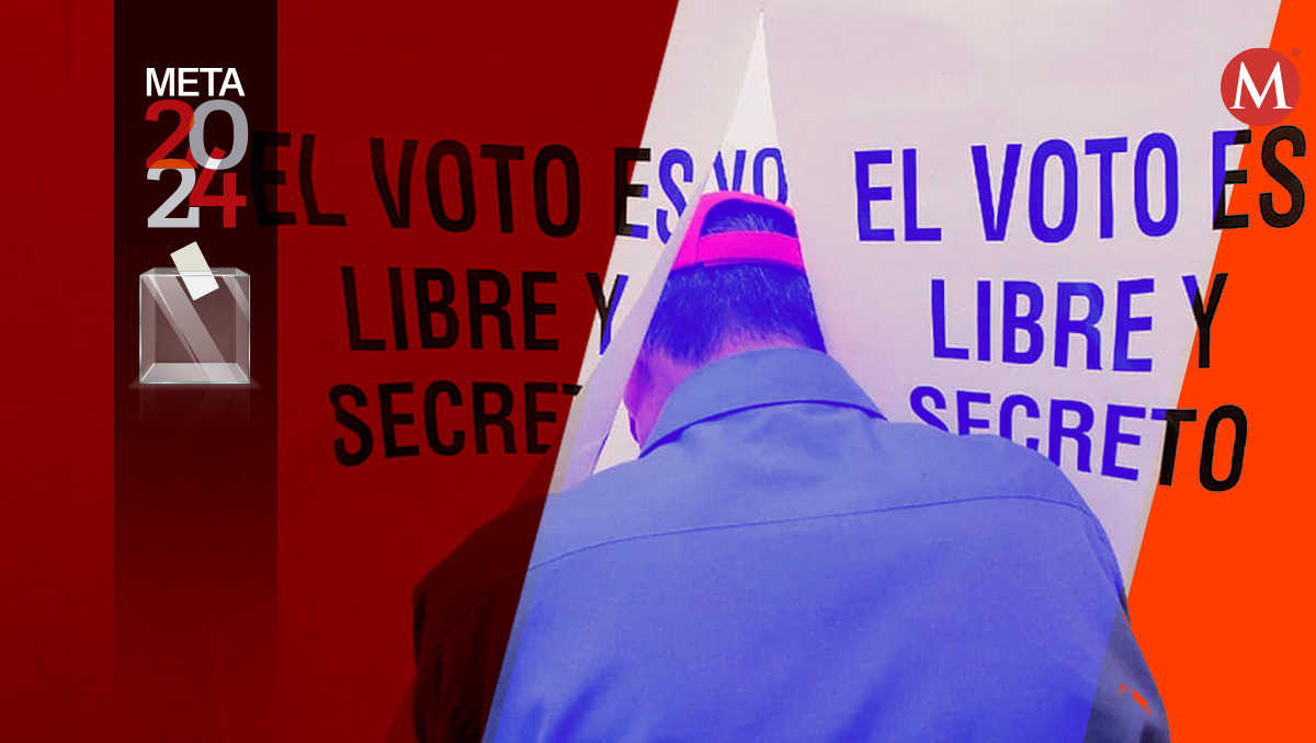 La coalición de Morena domina en 52 metrópolis | Mauricio Ledesma