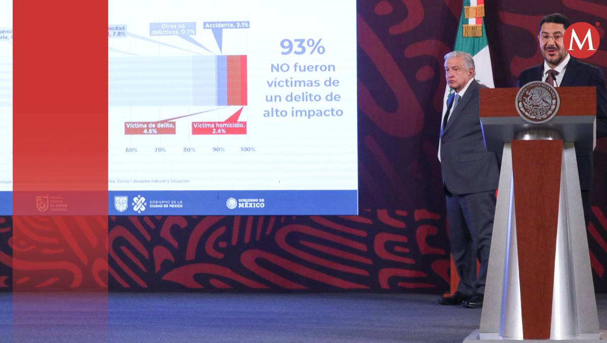 El jefe de Gobierno participó en la conferencia matutina de Palacio Nacional (Especial)