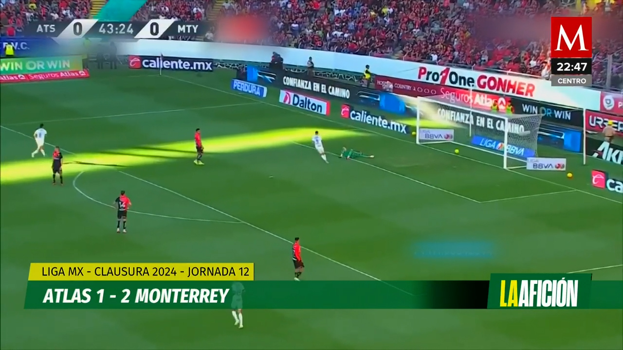 Rayados logra una ajustada victoria contra Atlas en el estadio Jalisco