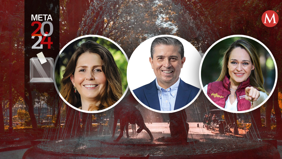 Candidatos que contienden por la alcaldía de Coyoacán 2024. Foto: Diseño Milenio.