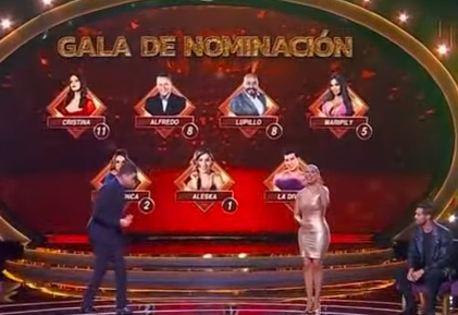 Nominados La Casa de los Famosos