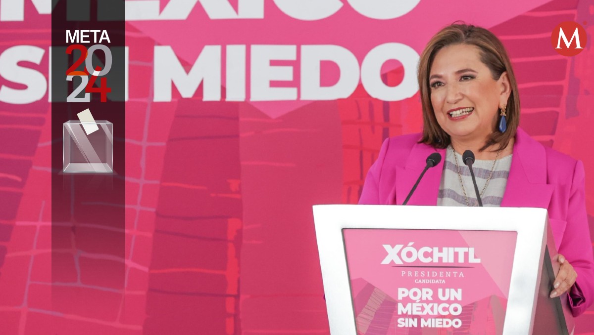 Xóchitl Gálvez lamentó que el gobierno brinde apoyos a extranjeros | Especial