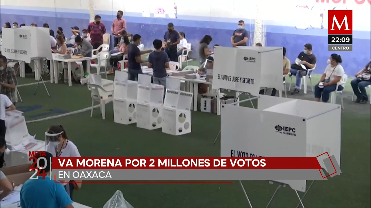 Morena proyecta obtener 2 millones de votos en Oaxaca