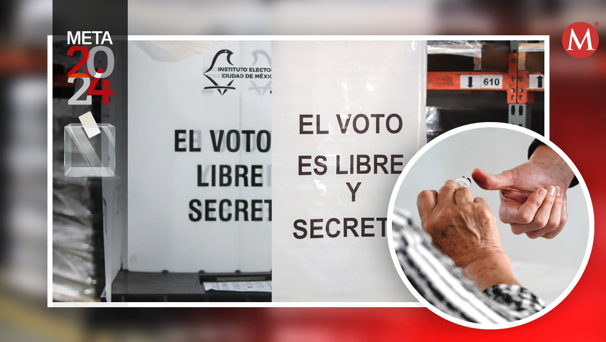 ¿A qué hora abren/cierran casillas electorales en Puebla este 2024? | EsImagen | Diseño Milenio