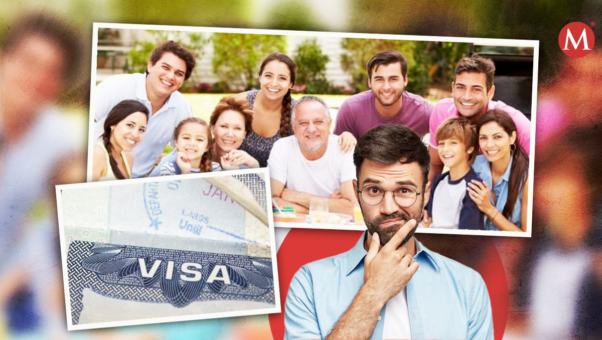 Preguntas que hacen de tu familia para la visa| Especial