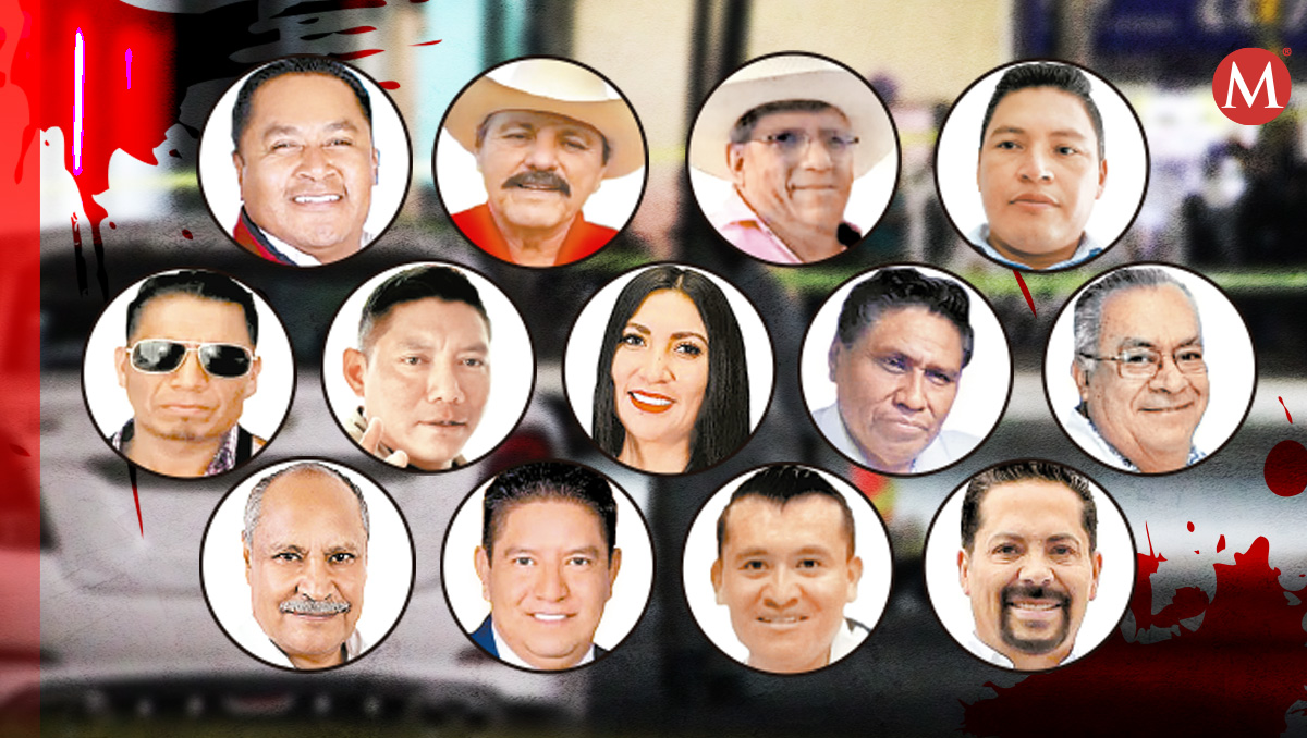 Asesinato de candidatos rumbo a elecciones. | Especial