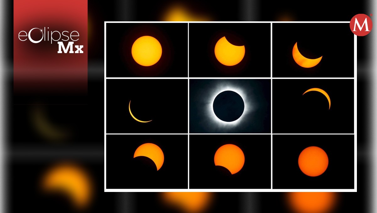 El eclipse solar durará durará 4 minutos y 28 segundos como máximo | Facebook