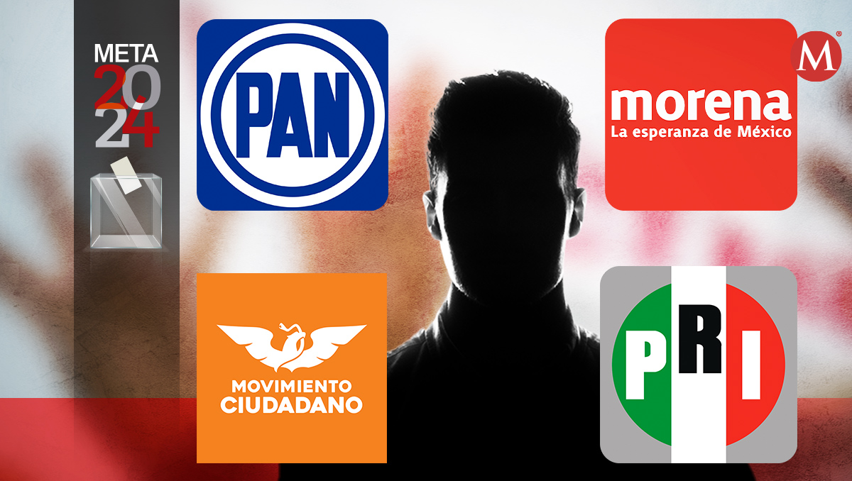 Posibles candidatos a presidencias municipales en Edomex. Foto: (Milenio)