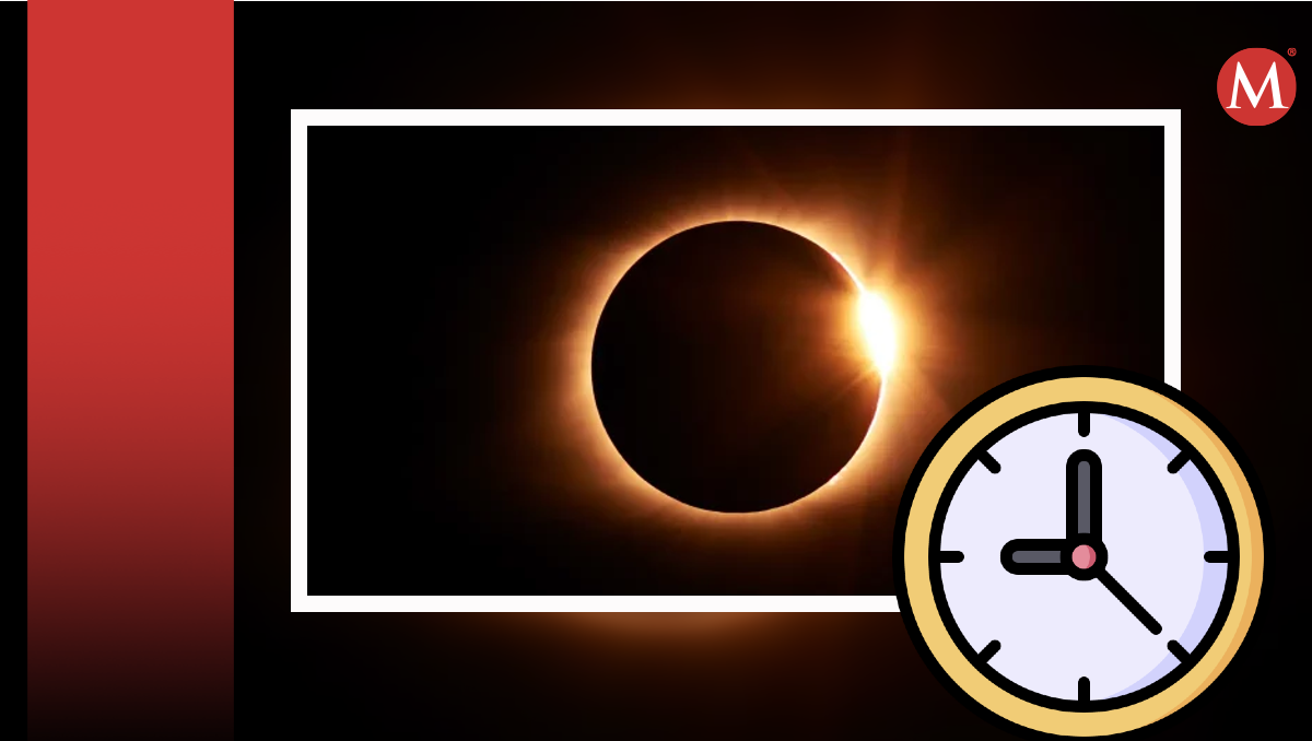 Horario del eclipse en León