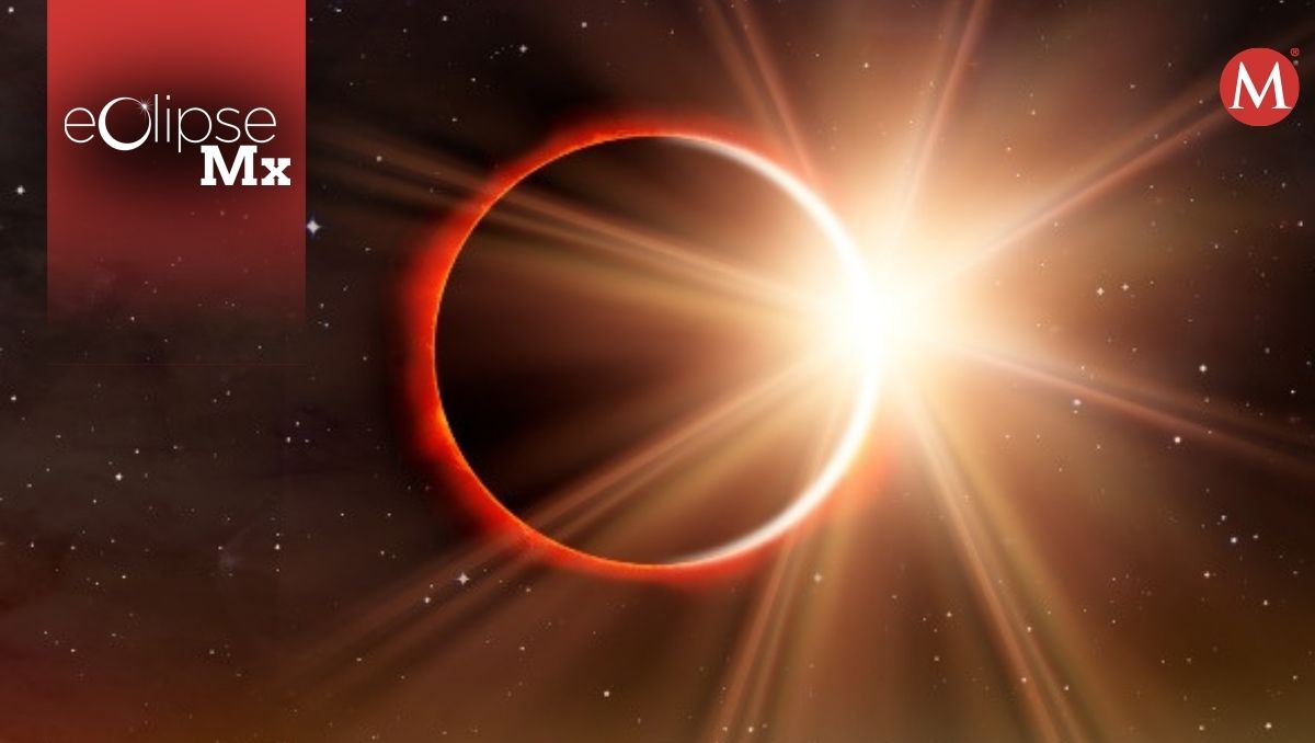 Eclipse total solar 2024. | Especial