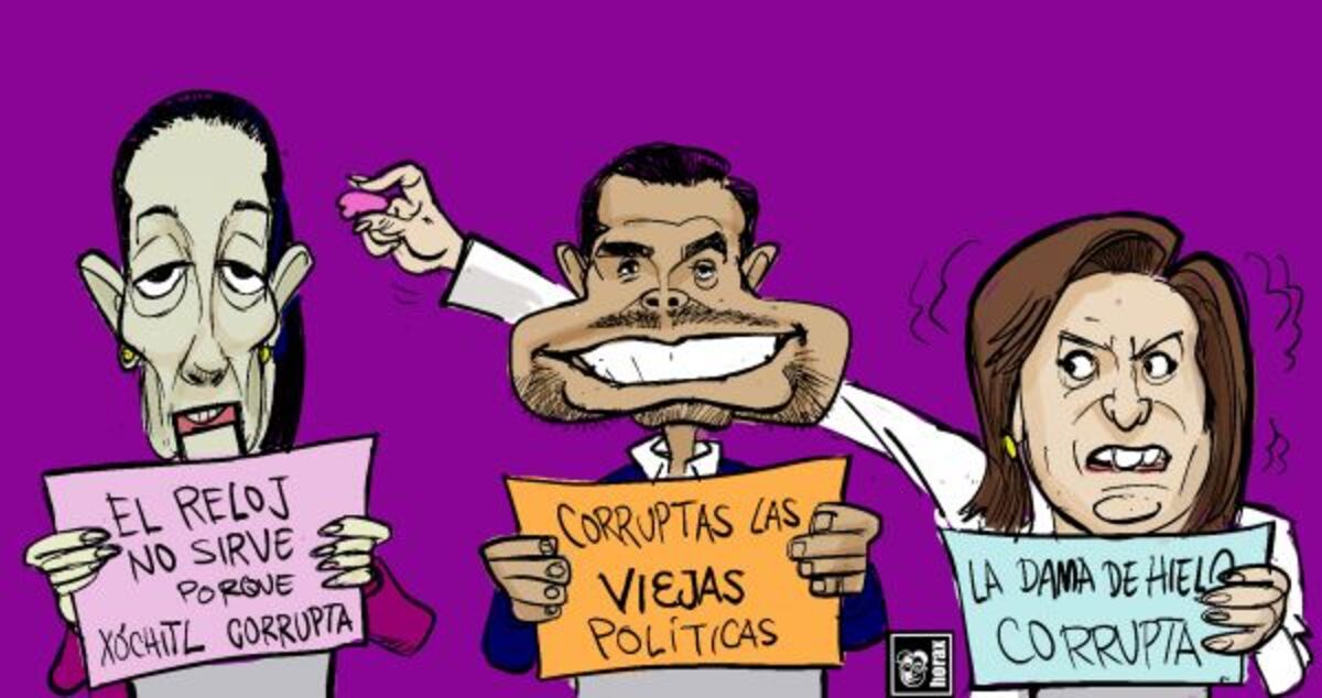 Horacio Grupo Milenio