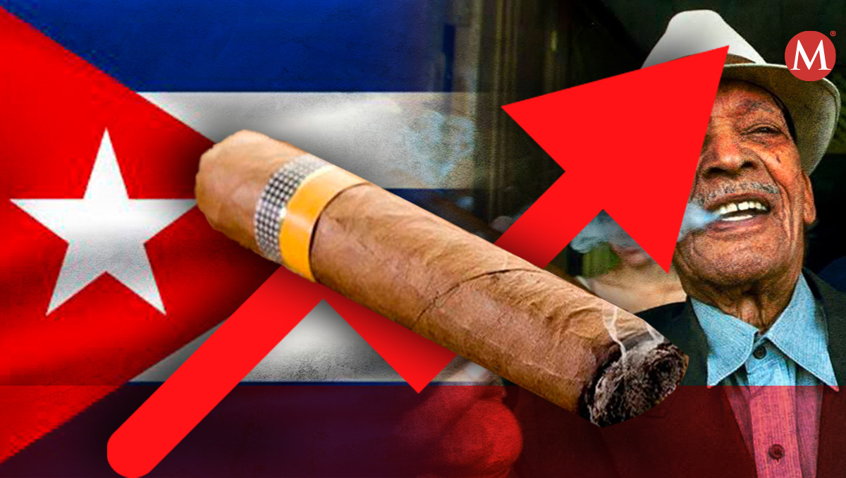 Nuevas tarifas en Cuba: Aumentan los precios de cigarros y tabacos nacionales