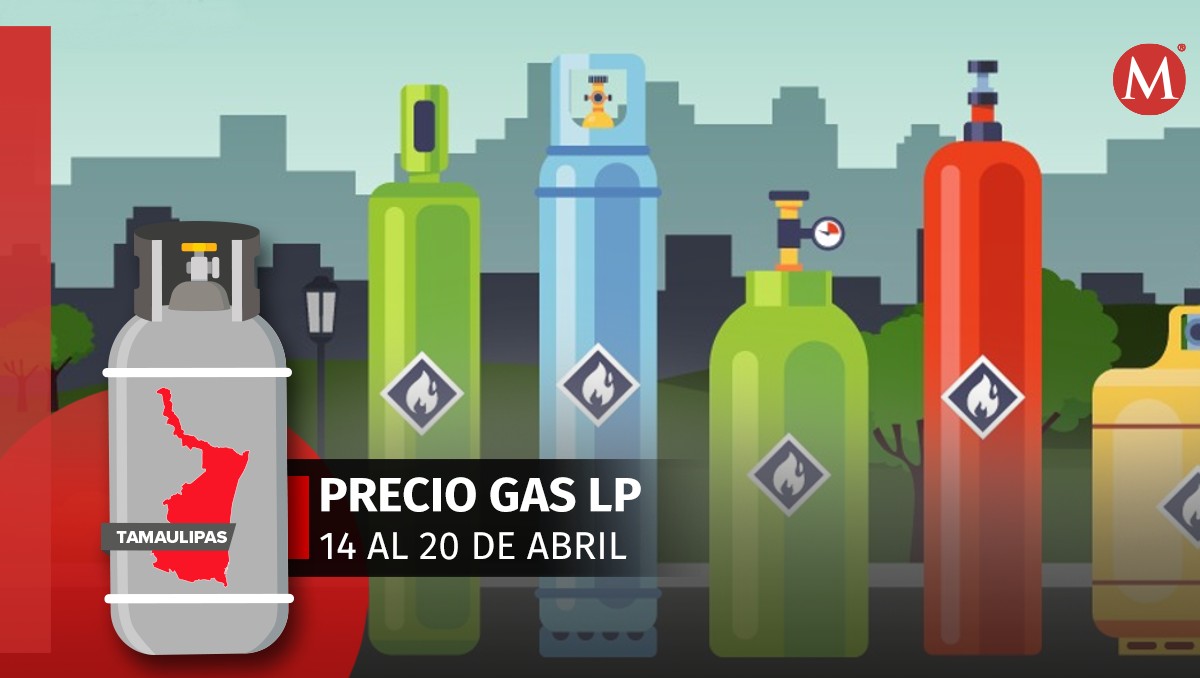 Gas LP