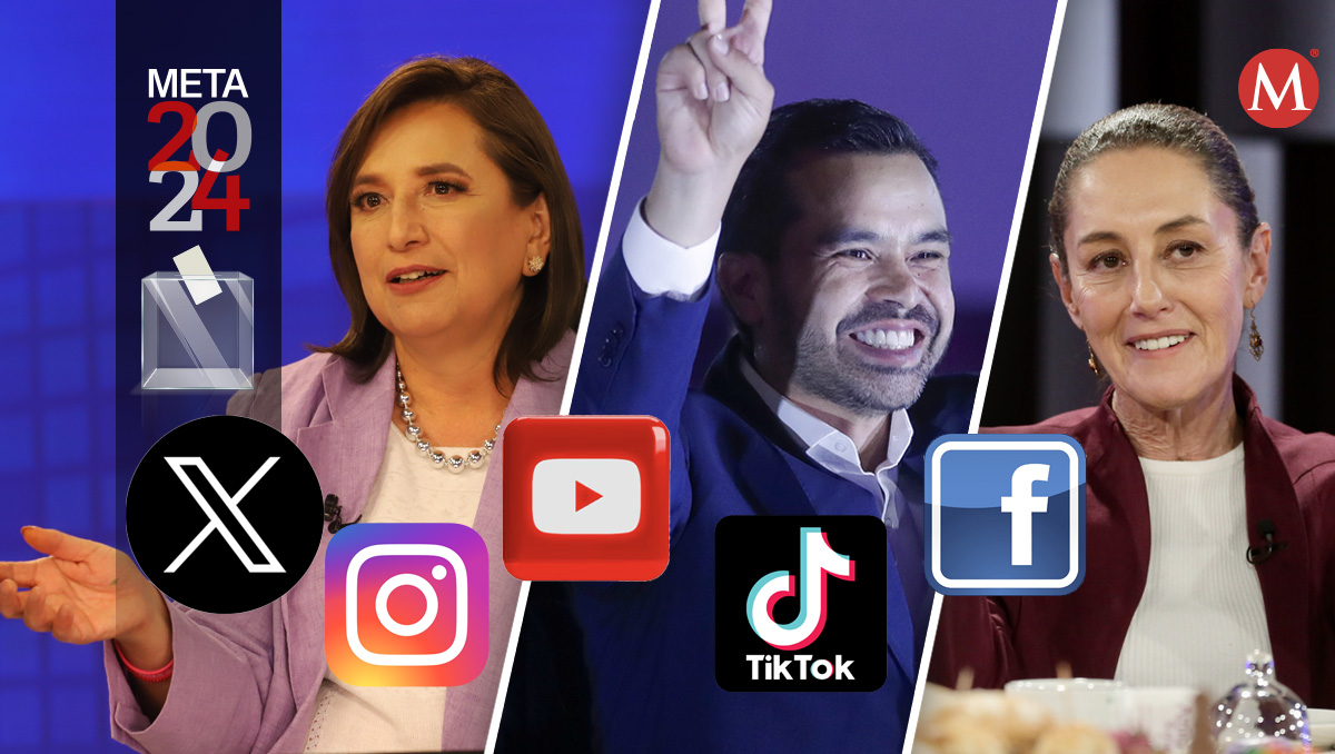 Los candidatos también compiten en las redes sociales | Mauricio Ledesma