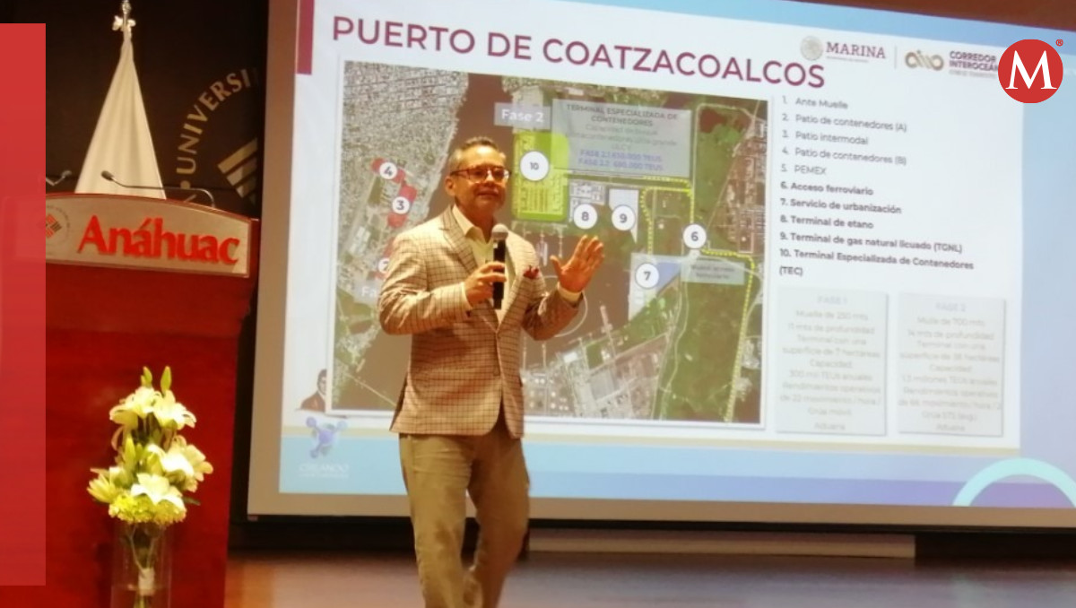 Corredor Interoceánico del Istmo de Tehuantepec | Especial