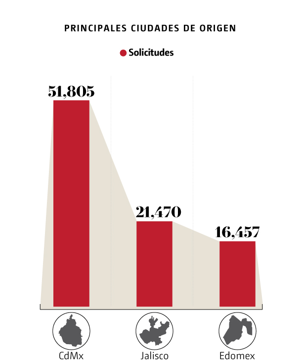 Principales ciudades de origen de migrantes que buscan votar desde el extranjero | Especial