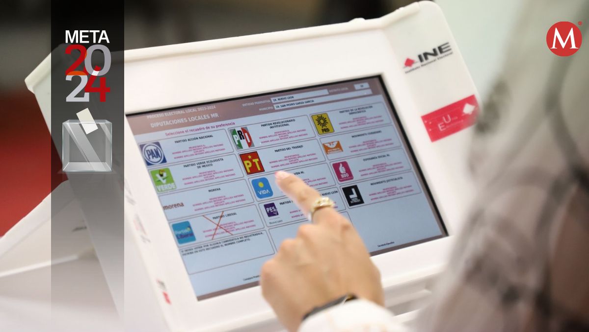 Urna electrónica en Nuevo León | Jorge López