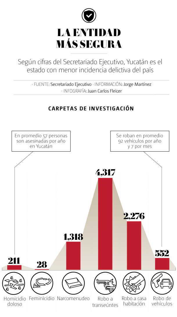 especial-2