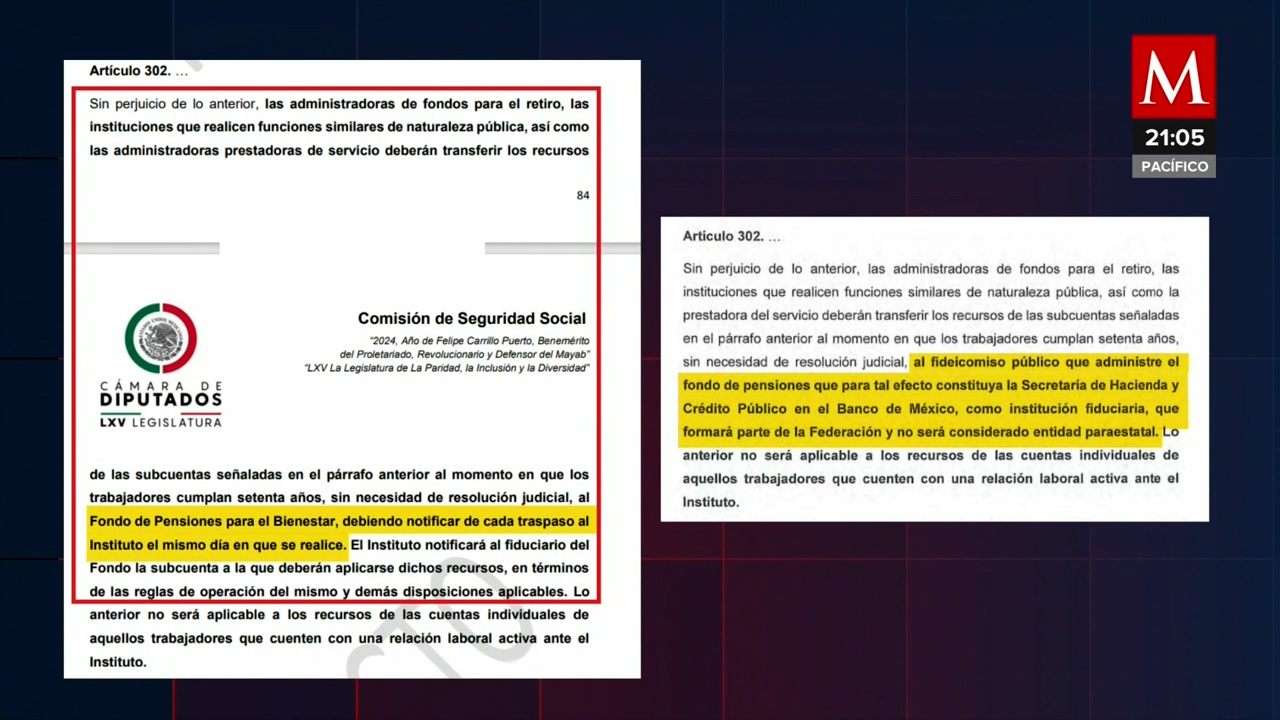 PAN denuncia modificaciones al dictamen de reforma de pensiones en Comisión de Seguridad Social