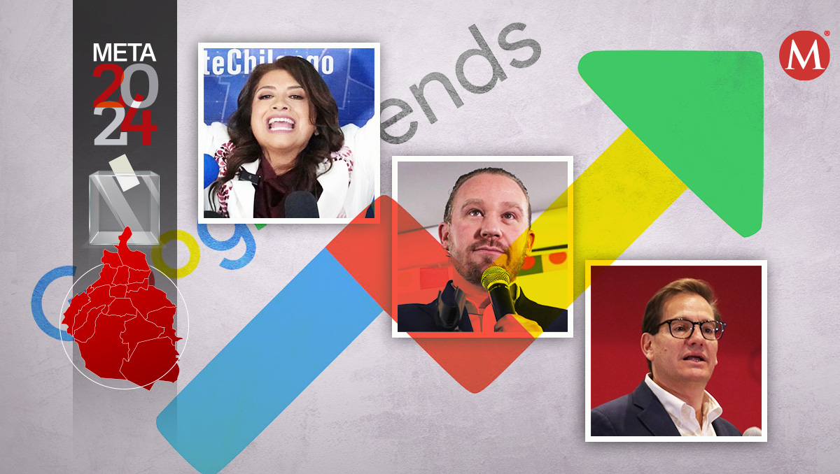 Segundo debate CdMx: ¿Quién despertó más interés en Google?
