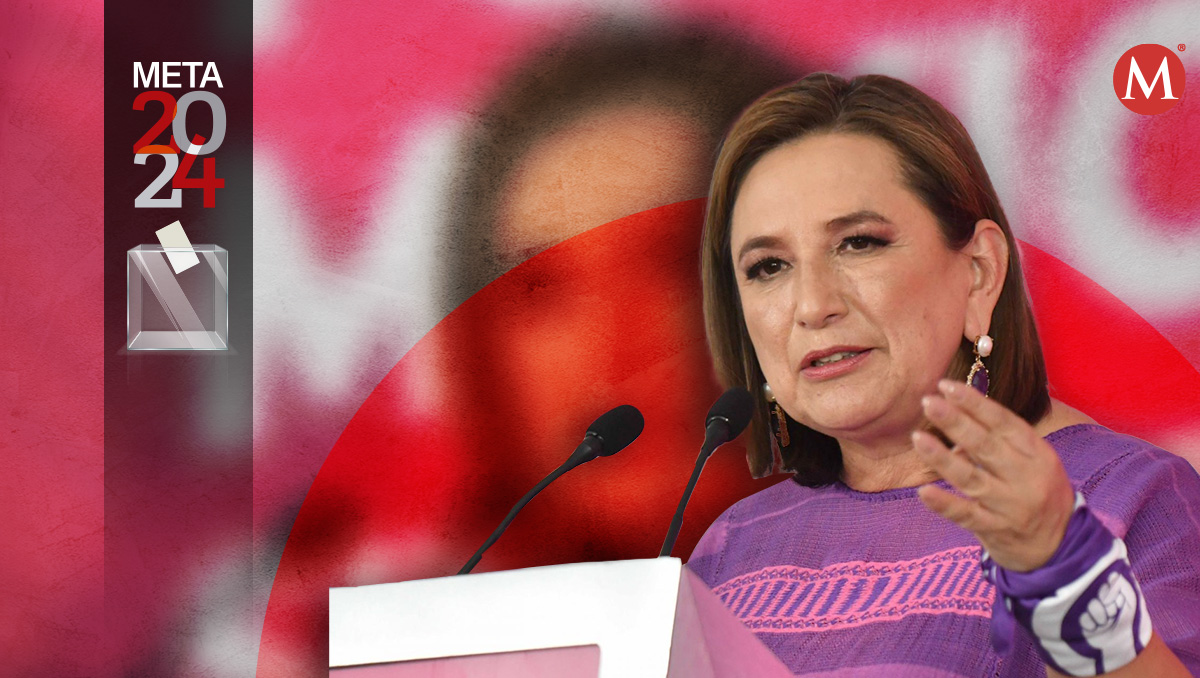 La candidata de la Alianza Fuerza y Corazón por México presentó sus propuestas económicas (Diseño: Milenio)