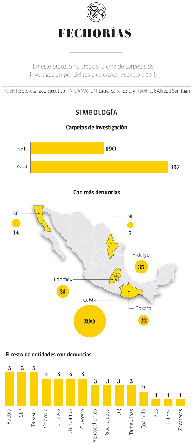 Descripción de la imagen