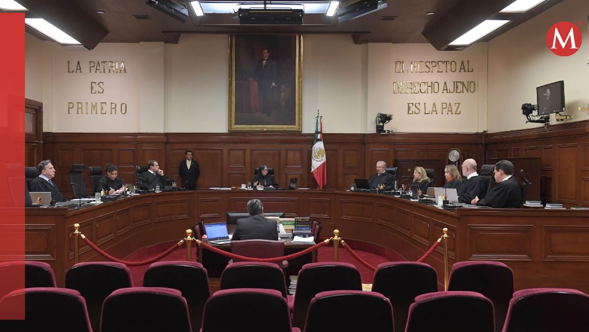 Suprema Corte de Justicia de la Nación. (Foto: Especial)