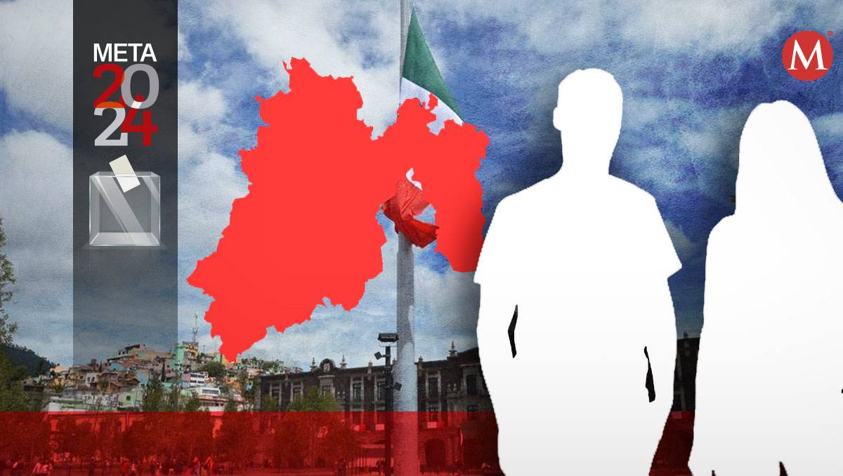 Candidatos que van por los municipios de Edomex| Foto: Diseño Milenio