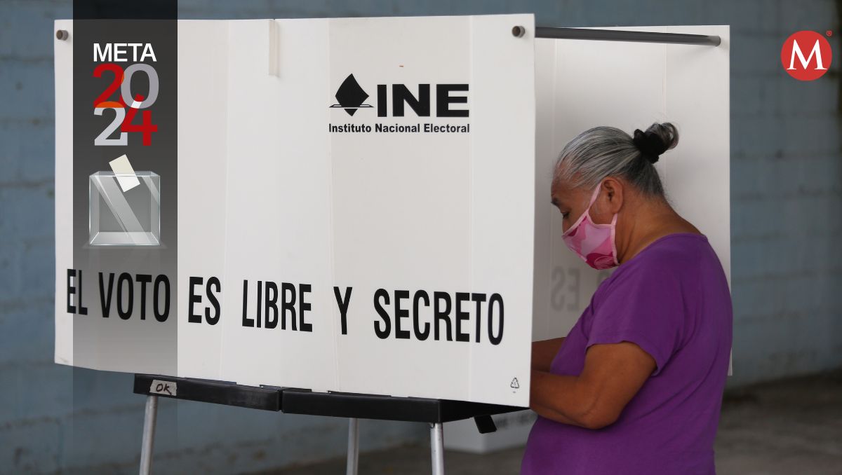 Elecciones Nuevo León | Jorge López