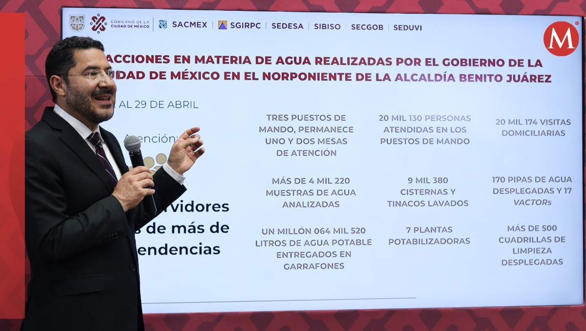 Martí Batres aseguró que se combate la contaminación de agua en CdMx. | Especial