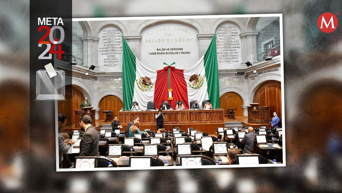 Candidatos al Congreso del Estado de México. Foto: (MILENIO)