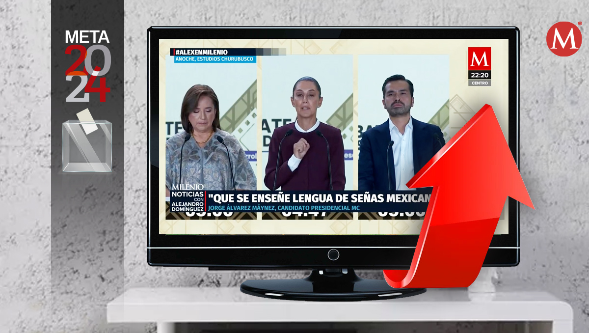 Segundo debate presidencial, el más visto en la historia: INE. | Diseño: