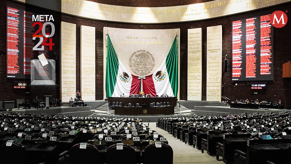 Otras 28 propuestas del Ejecutivo quedaron en comisiones | Óscar Ávila