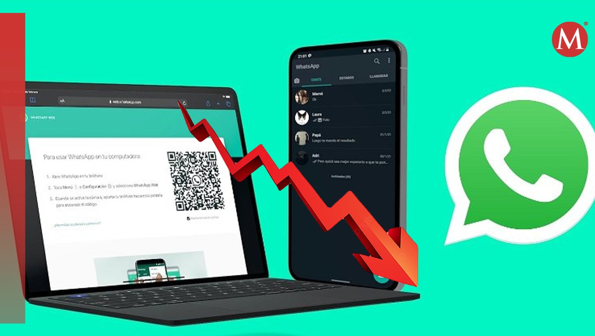 Whats app web presenta falla