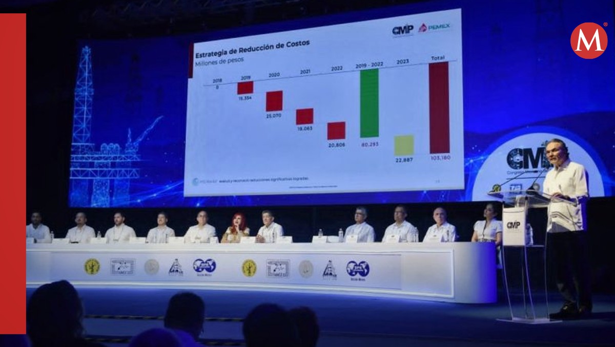 Aspecto del Congreso Mexicano del Petróleo celebrado en Campeche en 2023.