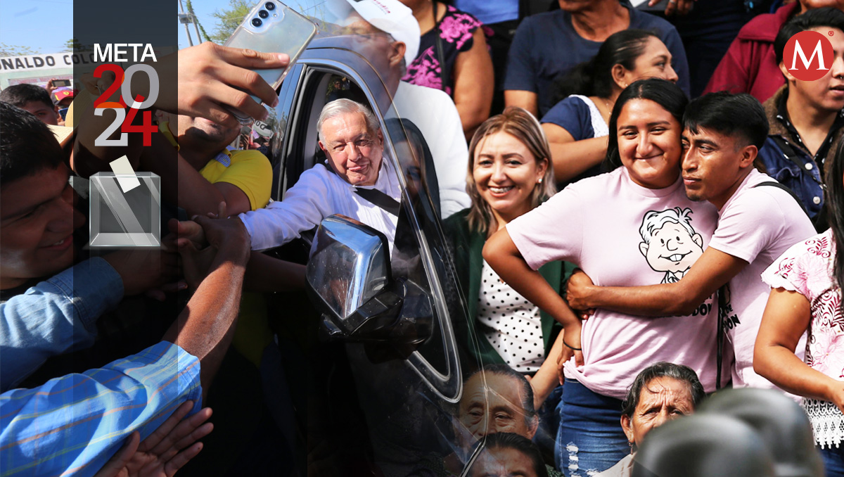 Aprobación y rechazo a AMLO se expresarán en la boleta: Bing Copilot. | Diseño: Mauricio Ledesma.