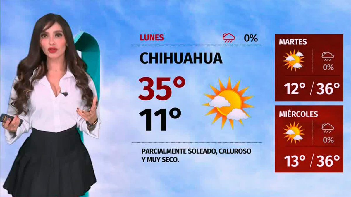 El clima para hoy 06 de mayo de 2024, con Emily Quiñones
