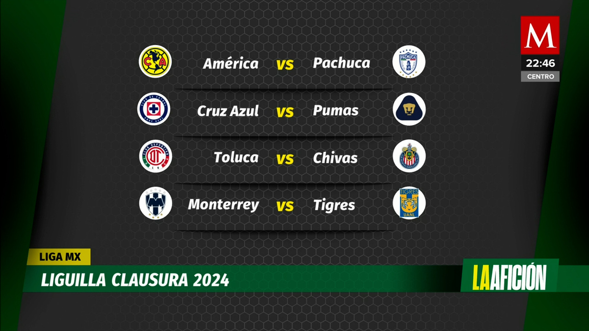 Milenio Noticias, La Afición, 05 de mayo de 2024