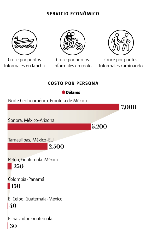 Descripción de la imagen
