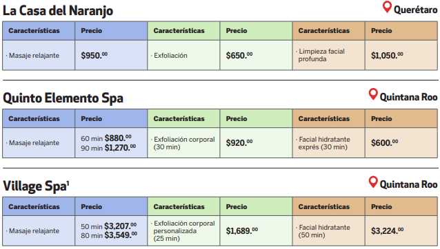 Profeco, spa, 10 mayo 2024, Día, Madres 3