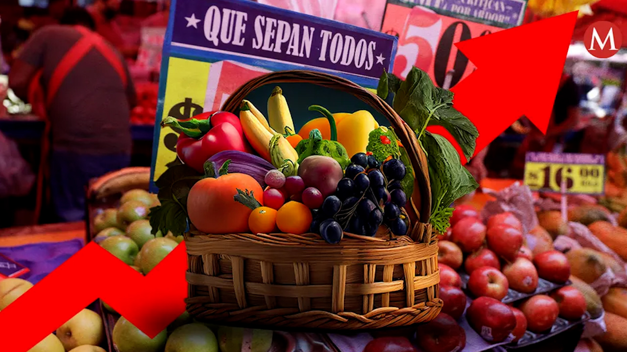 Inflación en México sube a 4.65% durante abril