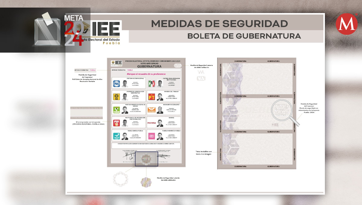 ¿Cómo se ve la boleta electoral 2024 a gobernador de Puebla? | Especial